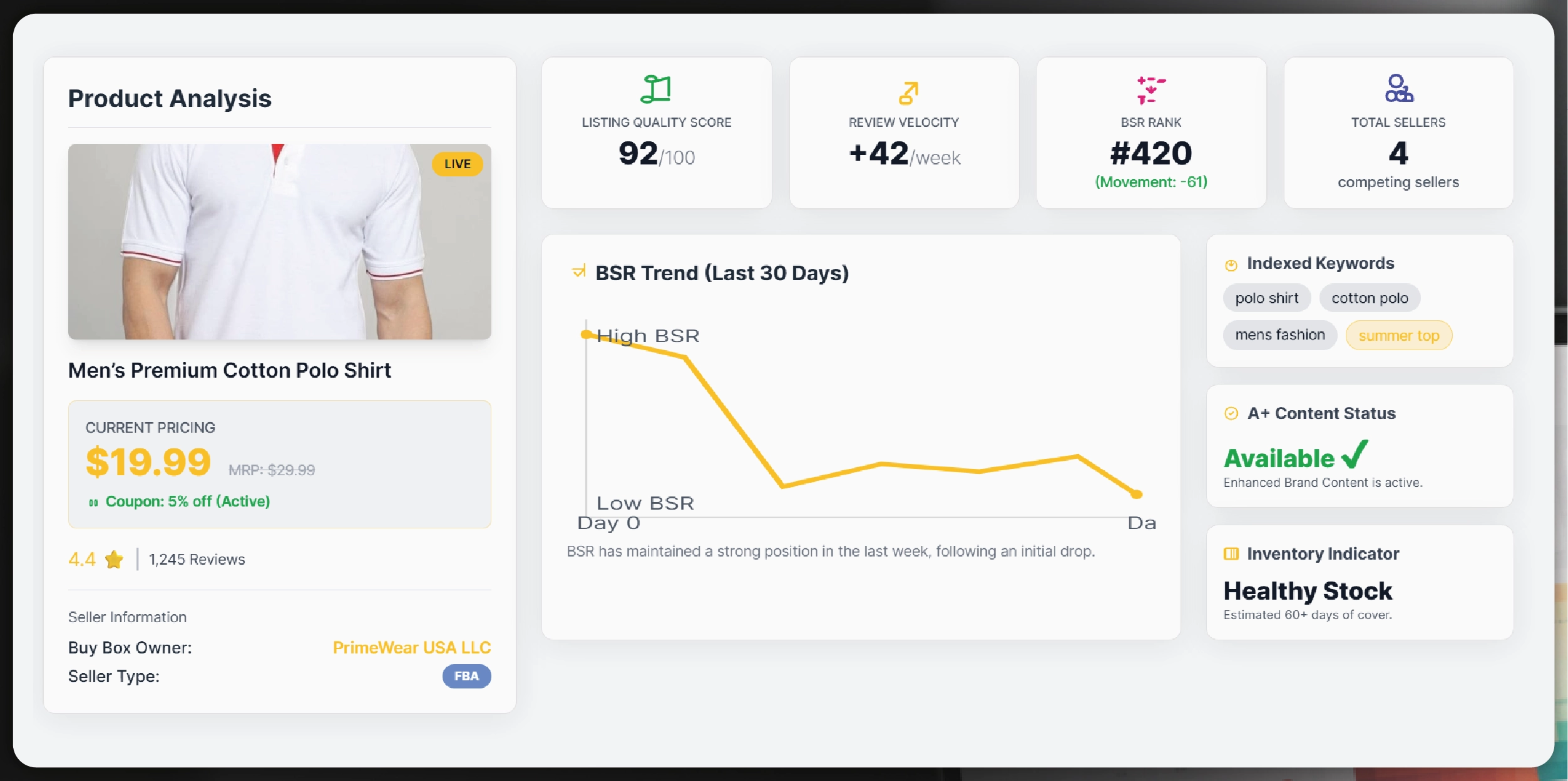 Real-Time Electronics Price Tracking for Black Friday – 2025 Insights